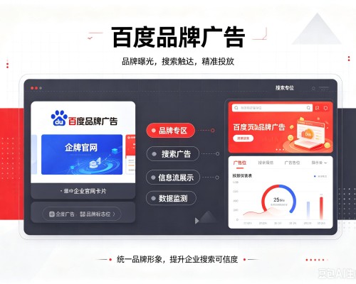 红旗百度品牌广告